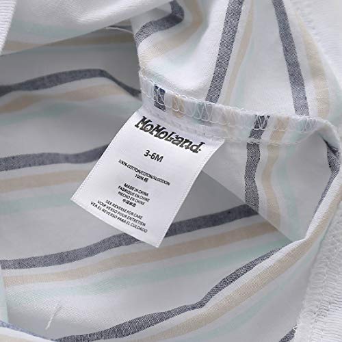 Baby Short Sleeve White/Navy Striped Bodysuit